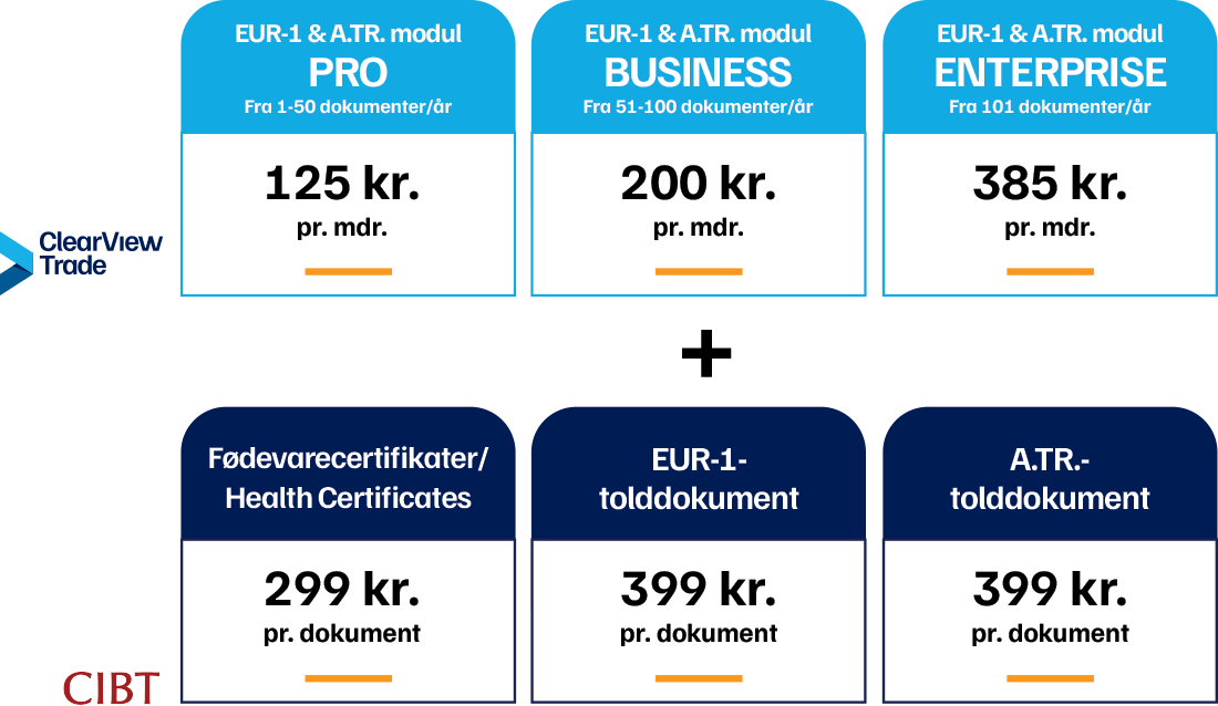 Priser. DI x CIBT x ClearView Trade - stærkt samarbejde