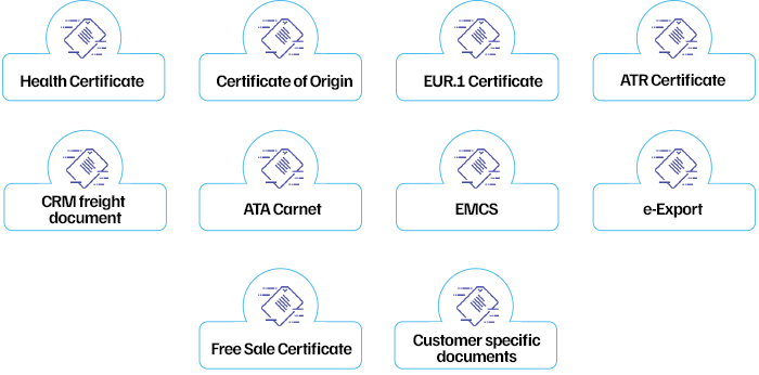 Types of certificates